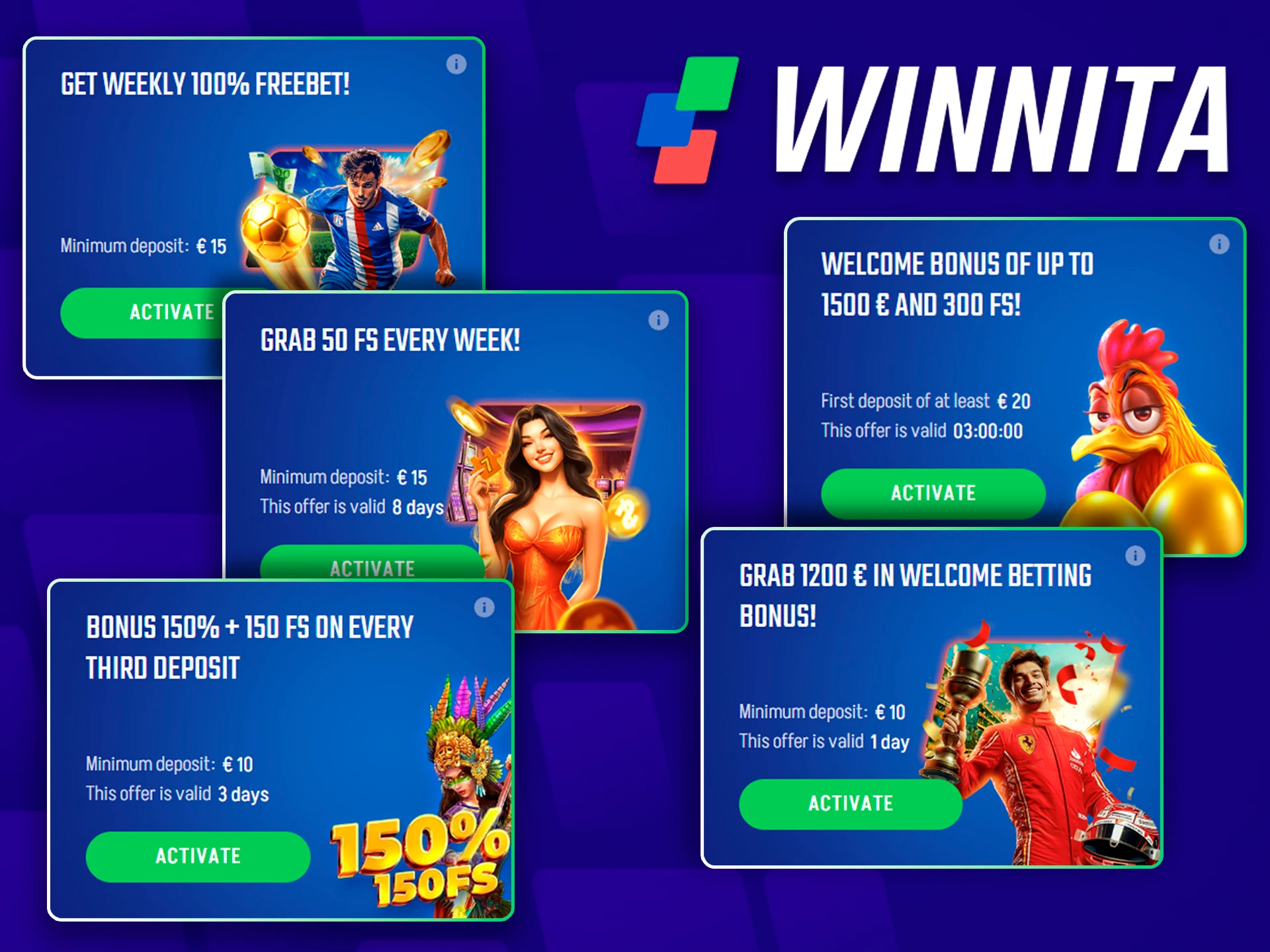 Discover the main advantages of having a Winnita account.